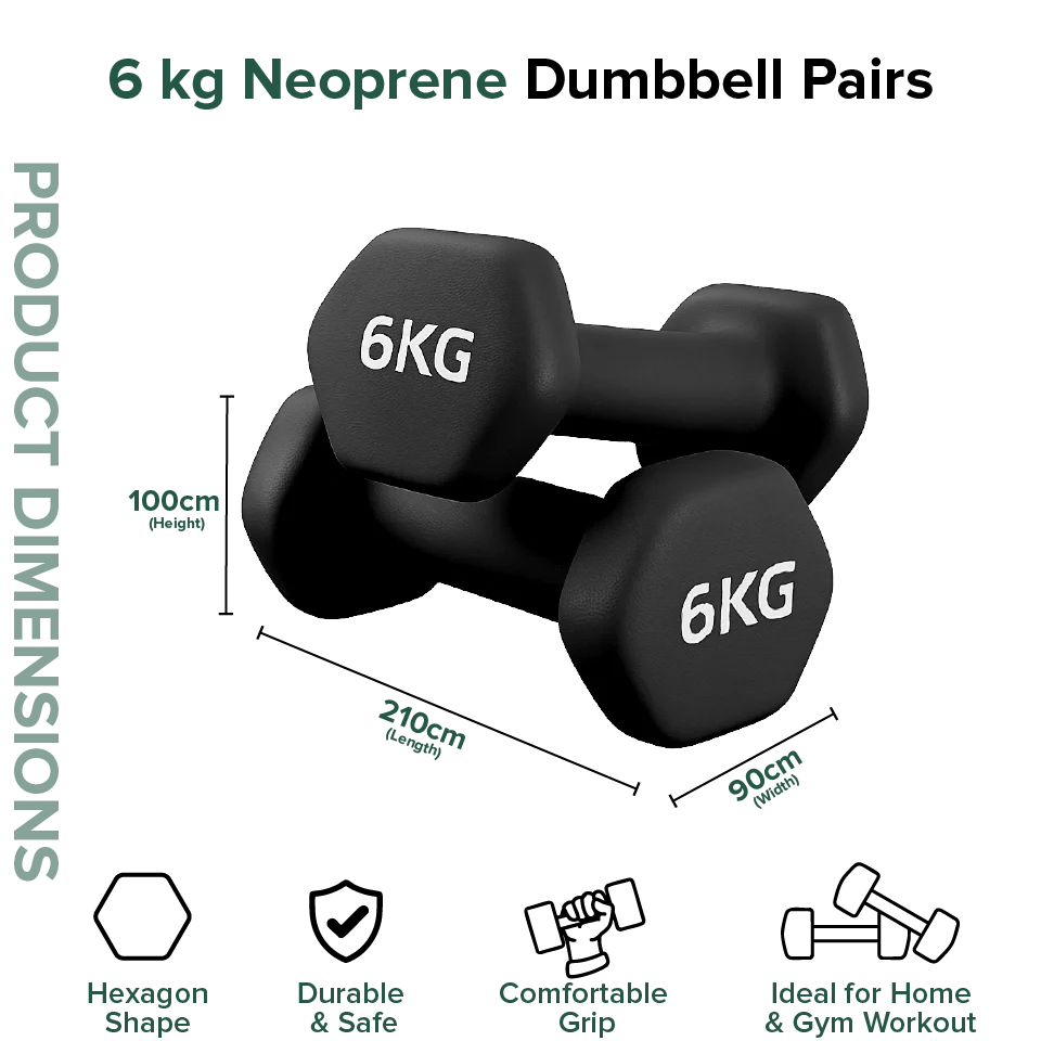 6 kg neoprene dumbbell pairs with product dimensions and features on a white background