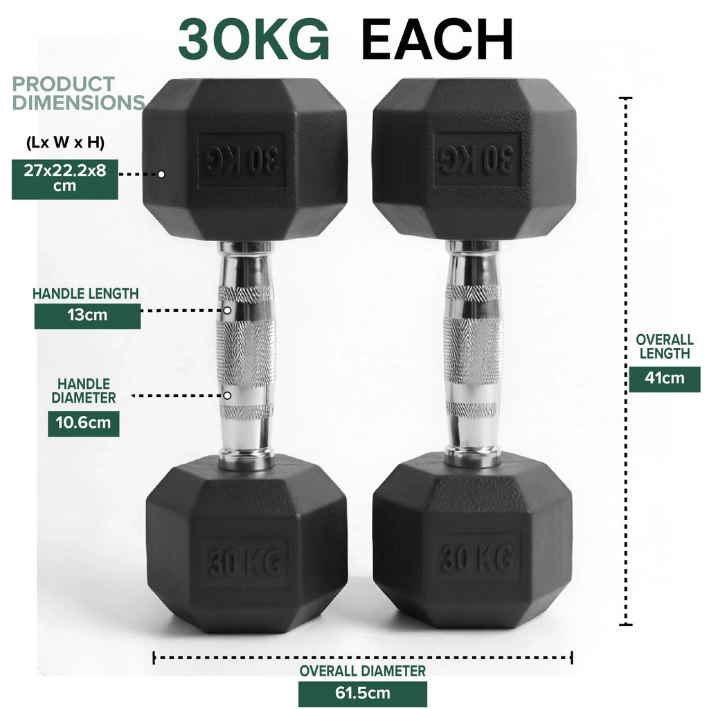 Two 30KG dumbbells with detailed measurements on a white background