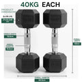 Two 40kg dumbbells with dimensions and specifications on a white background