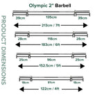 Dimensions of an Olympic 2-inch barbell with labeled measurements.