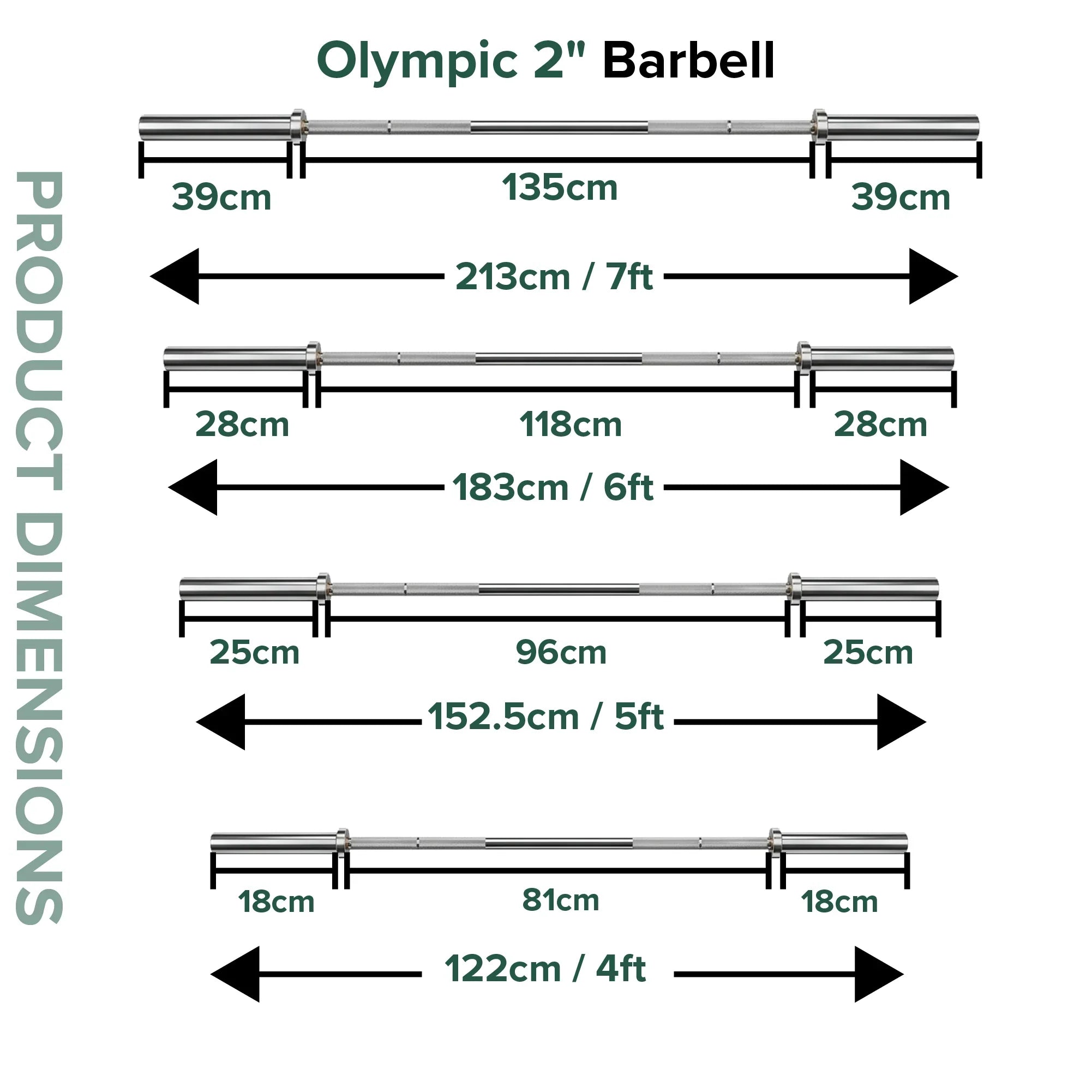 Dimensions of an Olympic 2-inch barbell with labeled measurements.