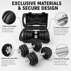 20kg Dumbbell & Barbell Set with Case
