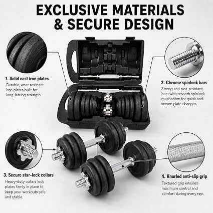 20kg Dumbbell & Barbell Set with Case